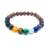 Seven Chakra Gemstone - Lava Crystal Diffuser Bracelet